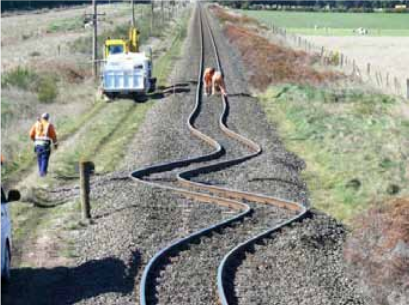 Railway Maintenance